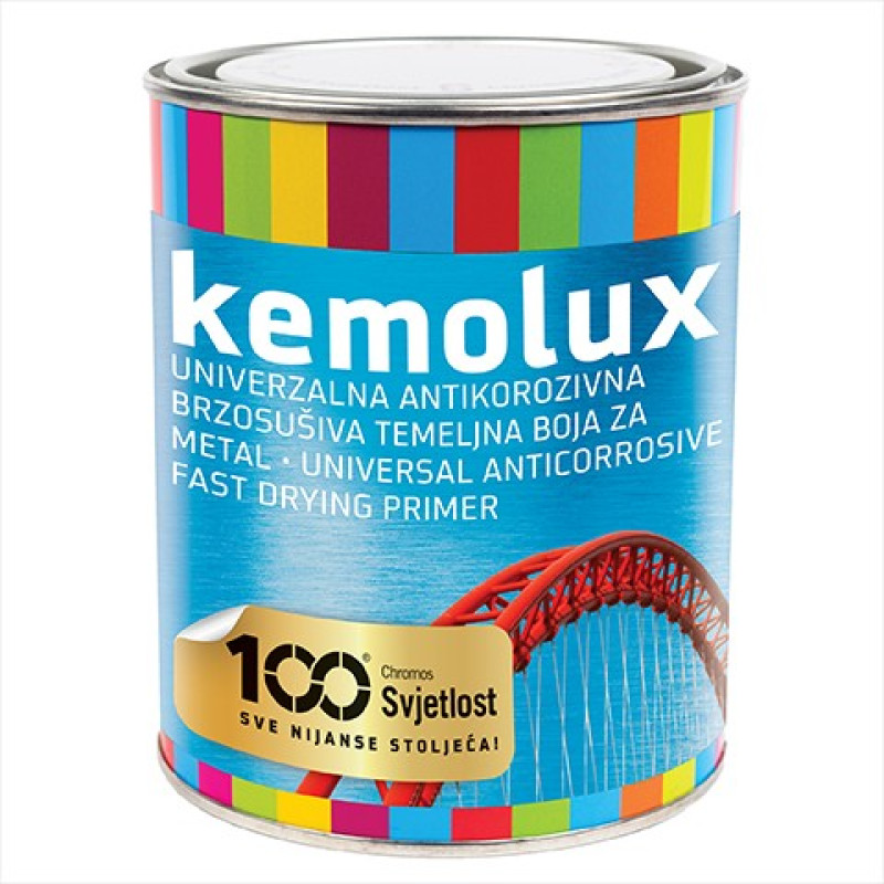 Kemolux BS gyorsalapozó vörös ipari 18 lit. T201  (fajsúly:1,49kg/l.)